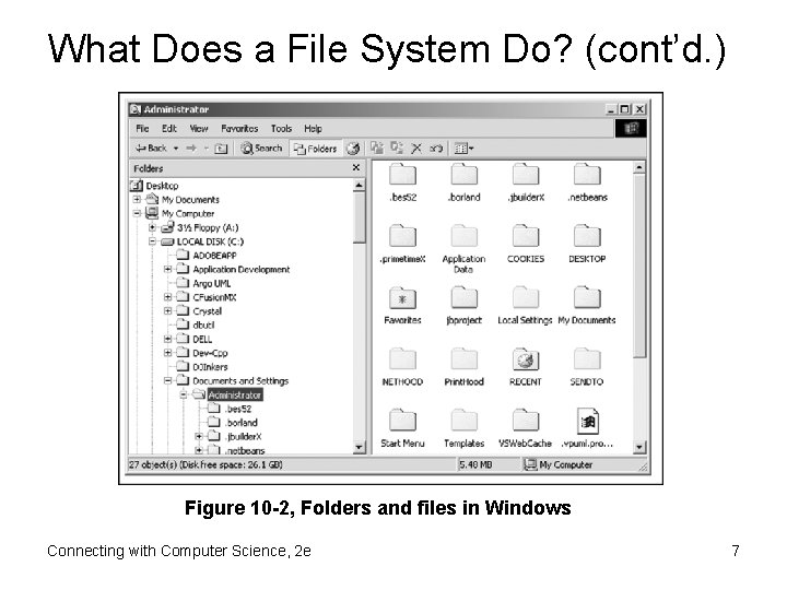 What Does a File System Do? (cont’d. ) Figure 10 -2, Folders and files