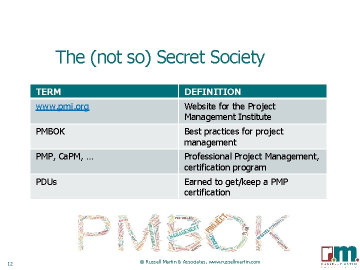 The (not so) Secret Society 12 TERM DEFINITION www. pmi. org Website for the