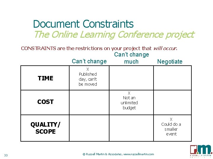 Document Constraints The Online Learning Conference project CONSTRAINTS are the restrictions on your project