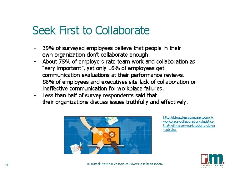 Seek First to Collaborate • • 39% of surveyed employees believe that people in