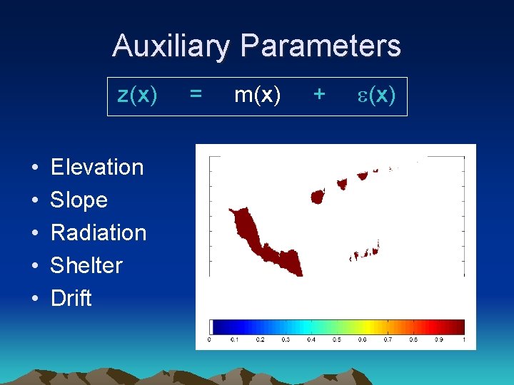 Auxiliary Parameters z(x) • • • Elevation Slope Radiation Shelter Drift = m(x) +