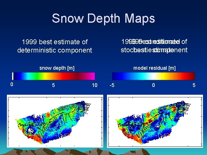Snow Depth Maps 1999 best conditioned estimate of stochastic best estimate component 1999 best