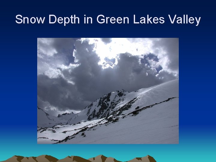 Snow Depth in Green Lakes Valley 