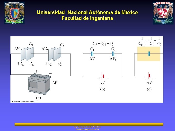 Universidad Nacional Autónoma de México Facultad de Ingeniería Ing. Catarino Fernando Pérez Lara Facultad