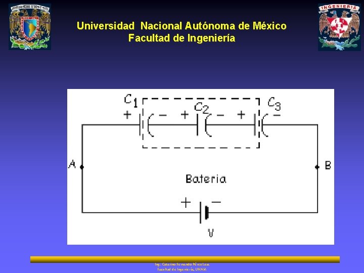 Universidad Nacional Autónoma de México Facultad de Ingeniería Ing. Catarino Fernando Pérez Lara Facultad