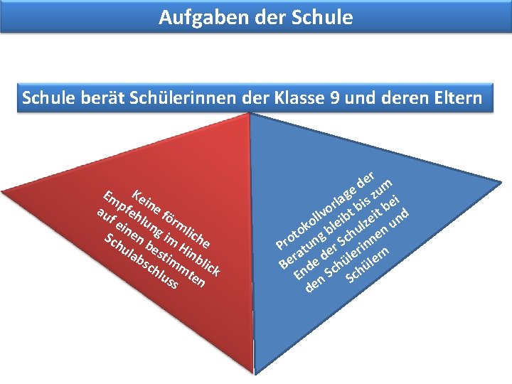 Aufgaben der Schule berät Schülerinnen der Klasse 9 und deren Eltern Em Ke i