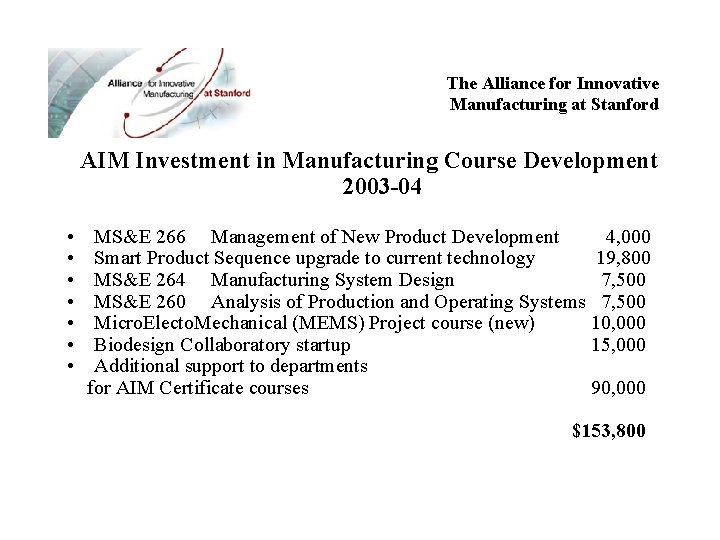The Alliance for Innovative Manufacturing at Stanford AIM Investment in Manufacturing Course Development 2003