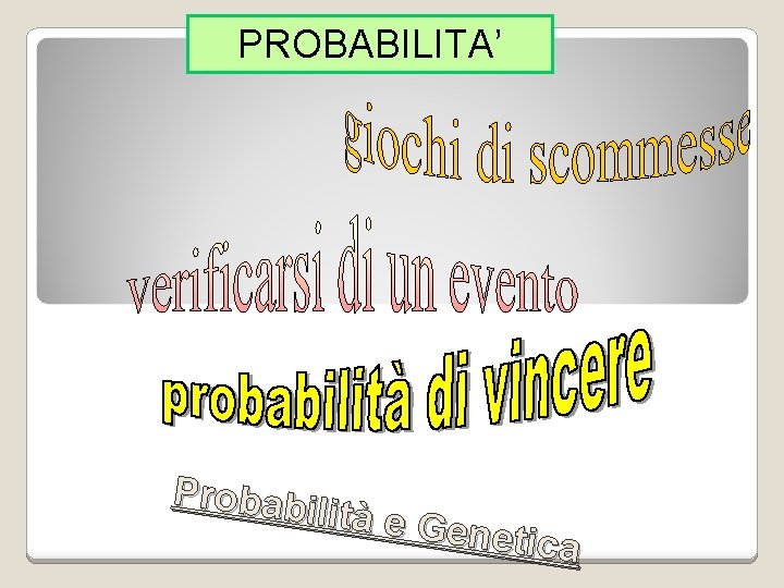 PROBABILITA’ Probabi lità e Ge netica 