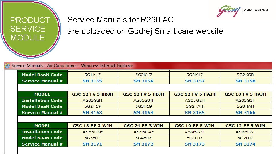 PRODUCT SERVICE MODULE Service Manuals for R 290 AC are uploaded on Godrej Smart PRODUCT SERVICE MODULE Service Manuals for R 290 AC are uploaded on Godrej Smart