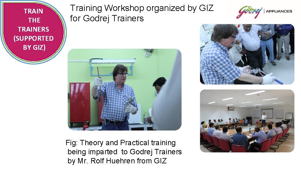 TRAIN THE TRAINERS (SUPPORTED BY GIZ) Training Workshop organized by GIZ for Godrej Trainers