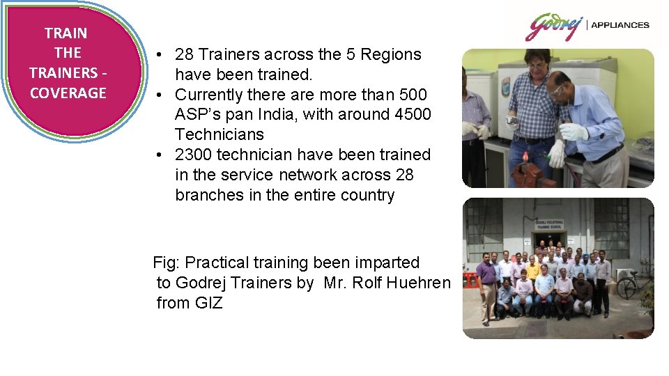 TRAIN THE TRAINERS COVERAGE • 28 Trainers across the 5 Regions have been trained.