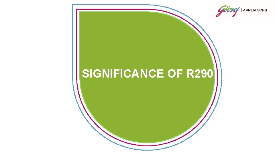 SIGNIFICANCE OF R 290 
