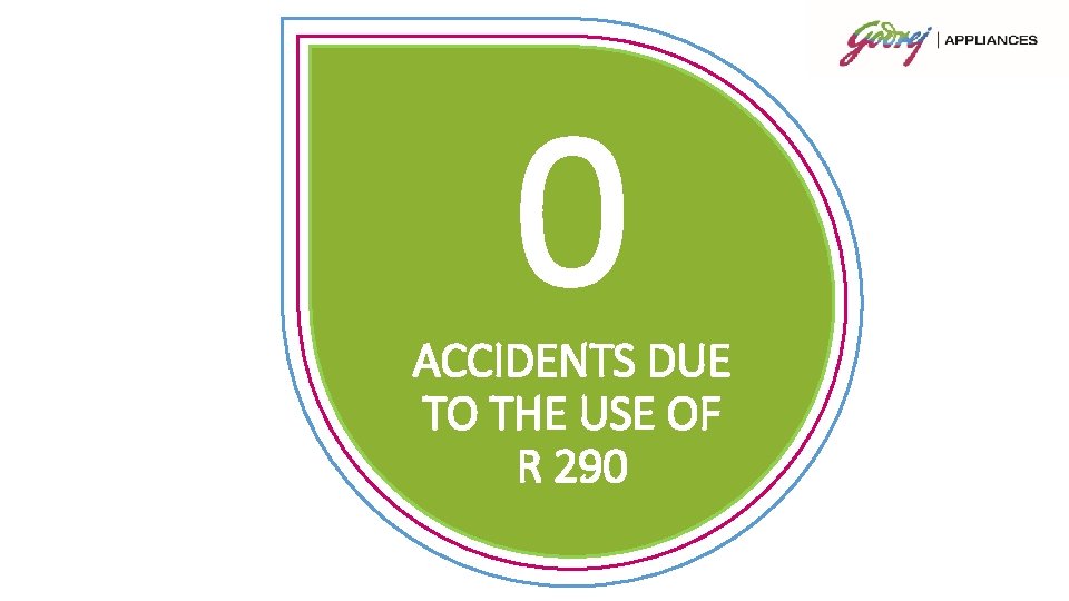 0 ACCIDENTS DUE TO THE USE OF R 290 