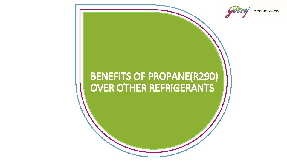BENEFITS OF PROPANE(R 290) OVER OTHER REFRIGERANTS 