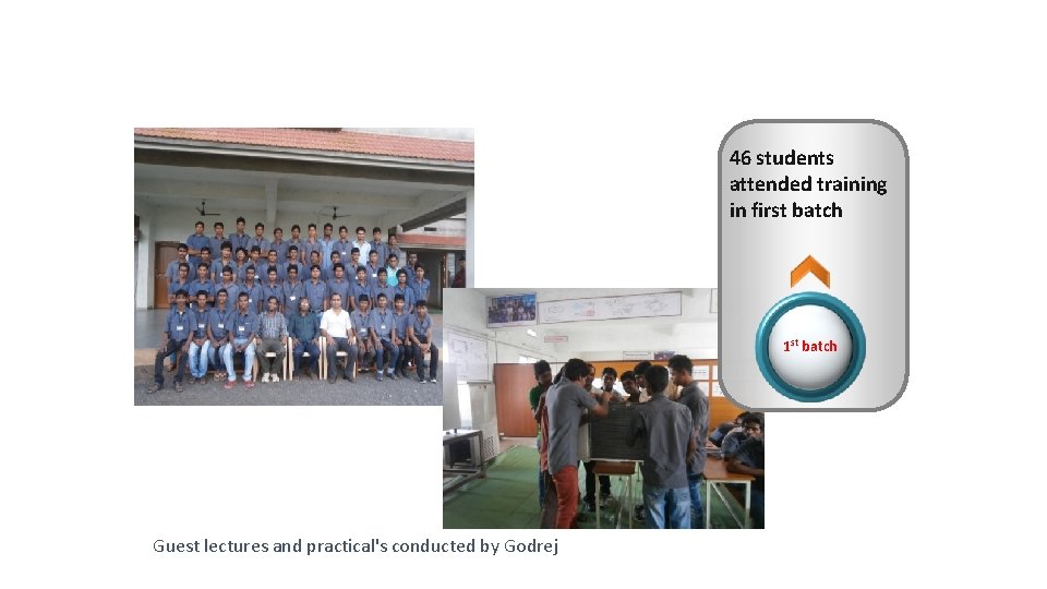 Model Center – MIEC, Nagpur 46 students attended training in first batch 1 st