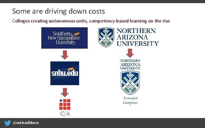 Some are driving down costs Colleges creating autonomous units, competency-based learning on the rise