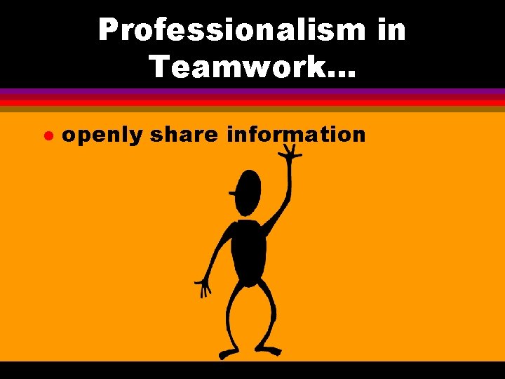 Professionalism in Teamwork. . . l openly share information Professionalism in Teamwork. . . l openly share information