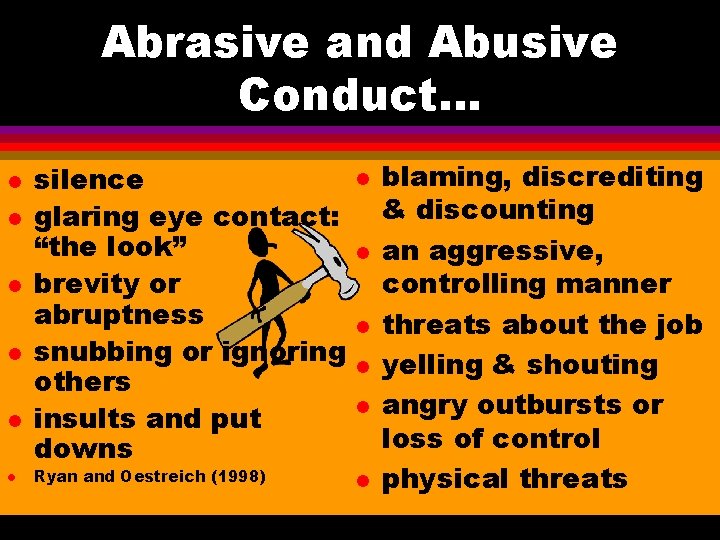Abrasive and Abusive Conduct. . . l l l silence glaring eye contact: “the Abrasive and Abusive Conduct. . . l l l silence glaring eye contact: “the