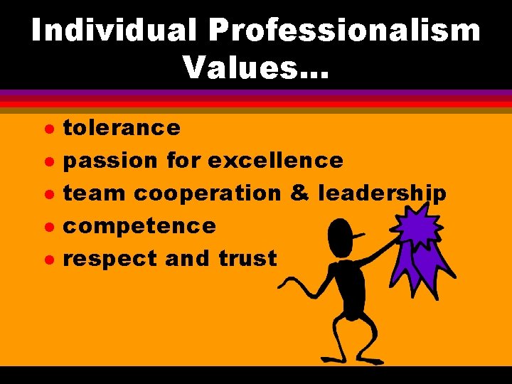 Individual Professionalism Values. . . l l l tolerance passion for excellence team cooperation Individual Professionalism Values. . . l l l tolerance passion for excellence team cooperation