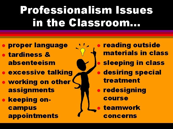 Professionalism Issues in the Classroom. . . l l l proper language tardiness & Professionalism Issues in the Classroom. . . l l l proper language tardiness &