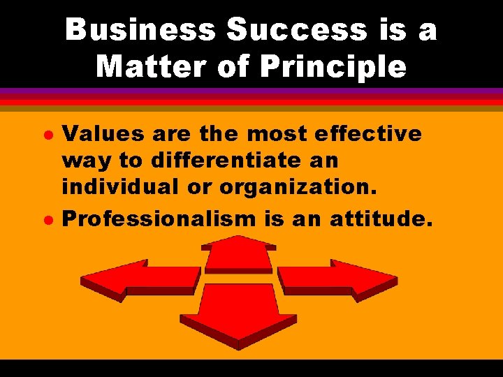 Business Success is a Matter of Principle l l Values are the most effective Business Success is a Matter of Principle l l Values are the most effective