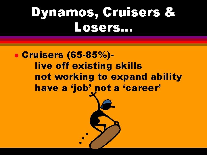 Dynamos, Cruisers & Losers. . . l Cruisers (65 -85%)live off existing skills not Dynamos, Cruisers & Losers. . . l Cruisers (65 -85%)live off existing skills not