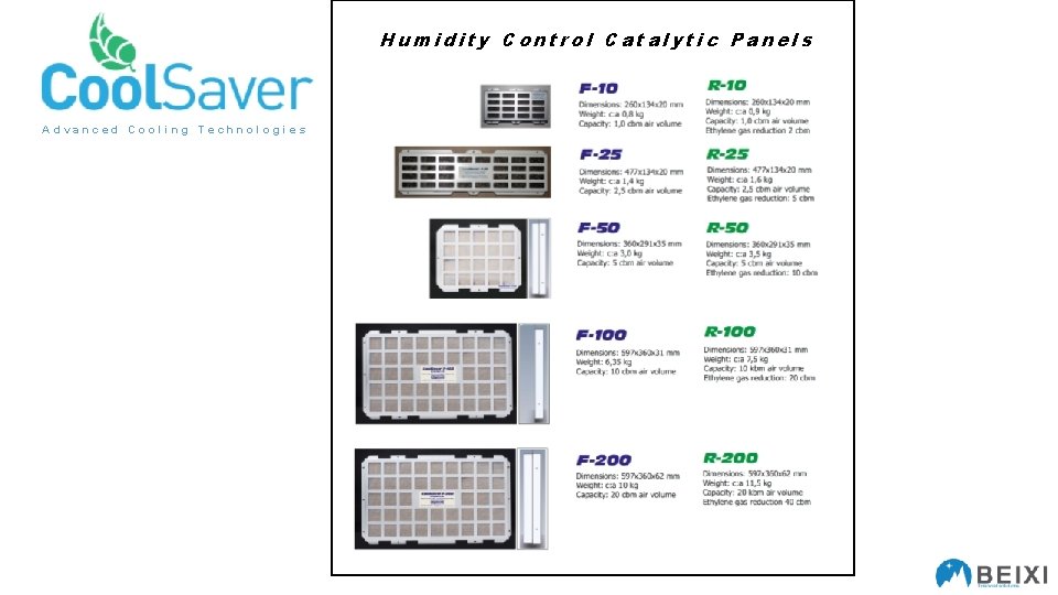 Humidity Control Catalytic Panels Advanced Cooling Technologies 
