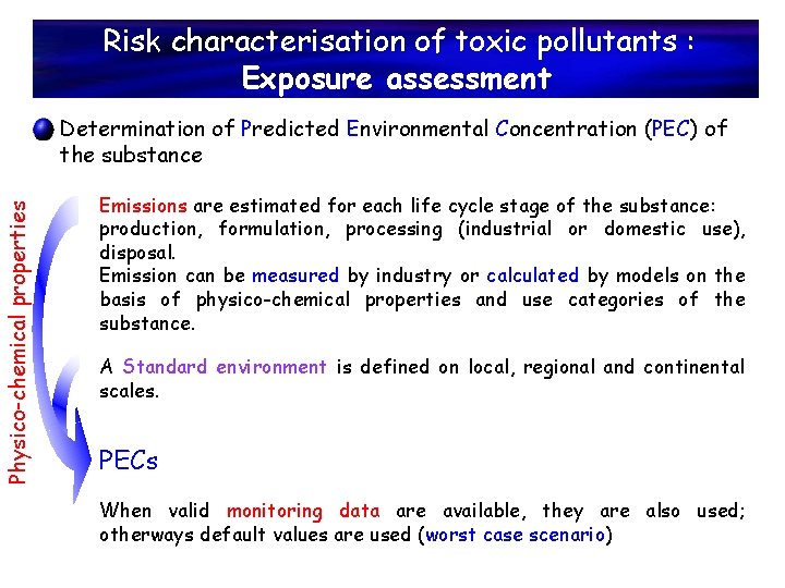 Risk characterisation of toxic pollutants : Exposure assessment Physico-chemical properties Determination of Predicted Environmental