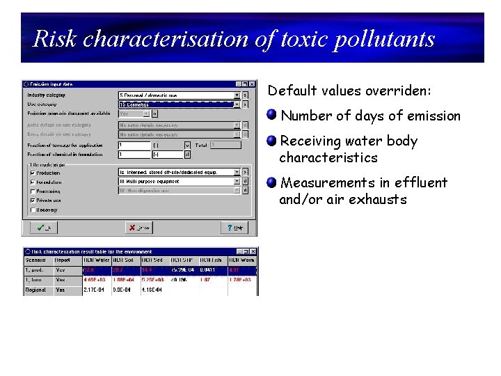 Risk characterisation of toxic pollutants Default values overriden: Number of days of emission Receiving