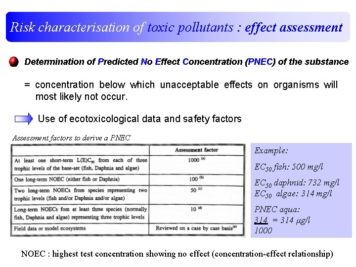 Risk characterisation of toxic pollutants : effect assessment Determination of Predicted No Effect Concentration