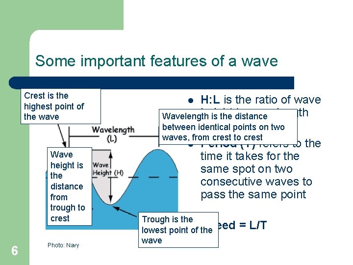 Some important features of a wave Crest is the highest point of the wave Some important features of a wave Crest is the highest point of the wave