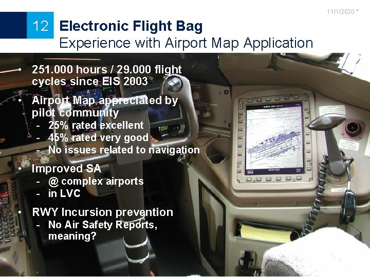 11/1/2020 * 12 Electronic Flight Bag Experience with Airport Map Application • 251. 000