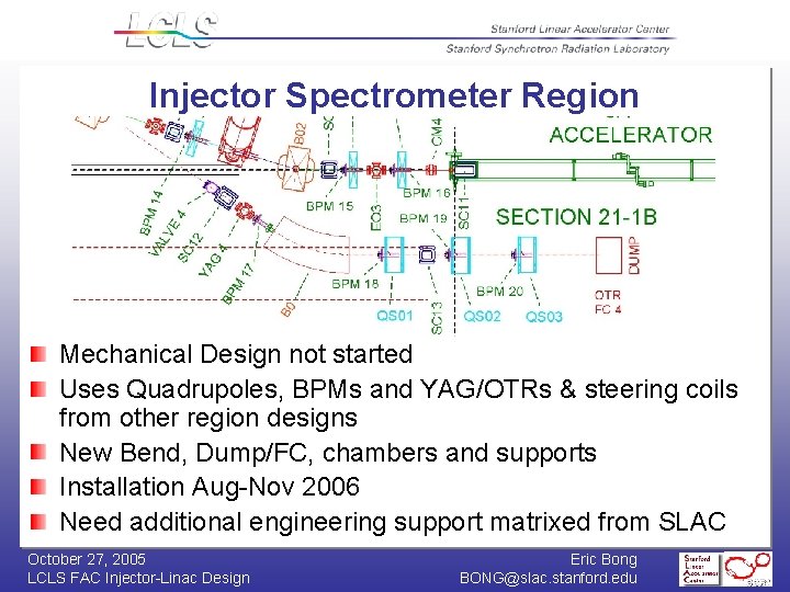 Injector Spectrometer Region Mechanical Design not started Uses Quadrupoles, BPMs and YAG/OTRs & steering