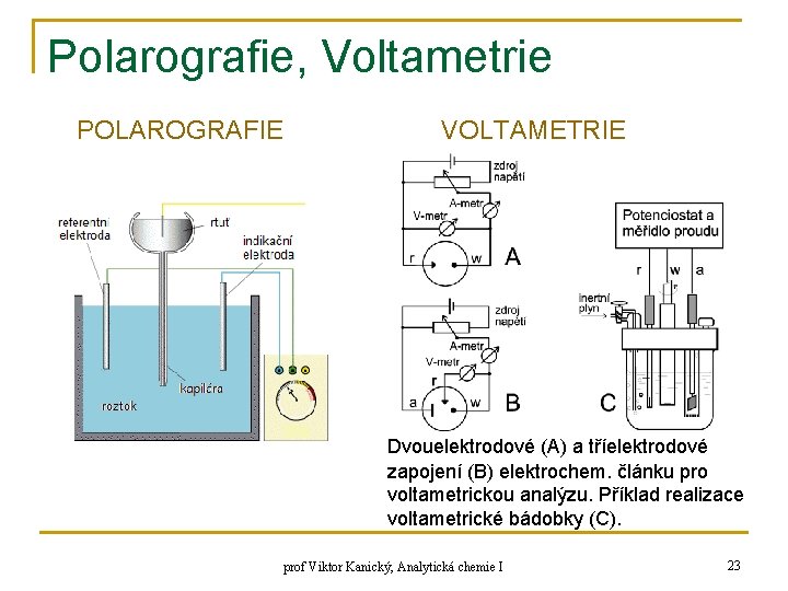 Polarografie, Voltametrie POLAROGRAFIE VOLTAMETRIE Dvouelektrodové (A) a tříelektrodové zapojení (B) elektrochem. článku pro voltametrickou