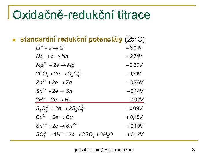 Oxidačně-redukční titrace n standardní redukční potenciály (25°C) prof Viktor Kanický, Analytická chemie I 52