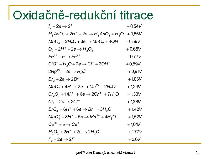 Oxidačně-redukční titrace prof Viktor Kanický, Analytická chemie I 53 