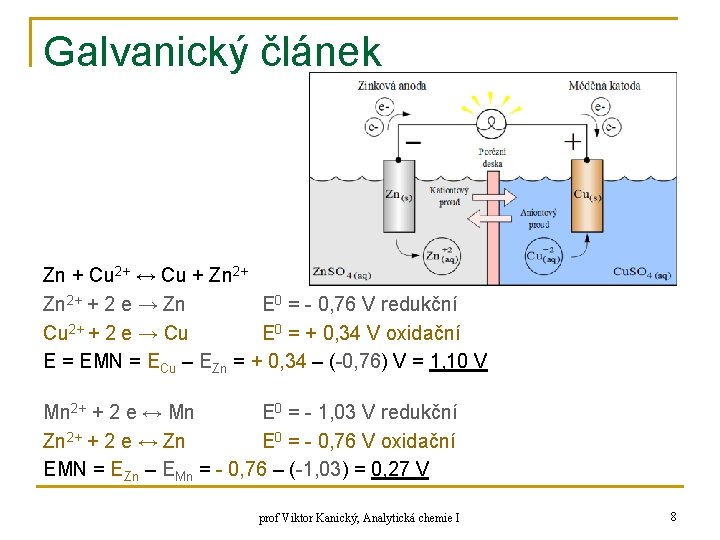 Galvanický článek Zn + Cu 2+ ↔ Cu + Zn 2+ + 2 e