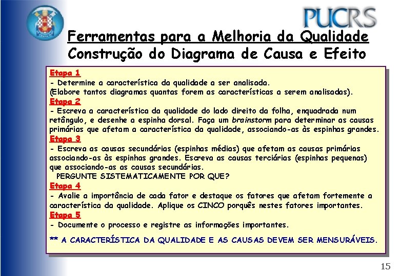 Ferramentas para a Melhoria da Qualidade Construção do Diagrama de Causa e Efeito Etapa