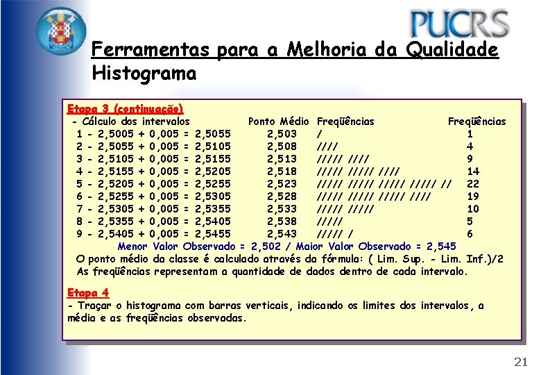 Ferramentas para a Melhoria da Qualidade Histograma Etapa 3 (continuação) - Cálculo dos intervalos