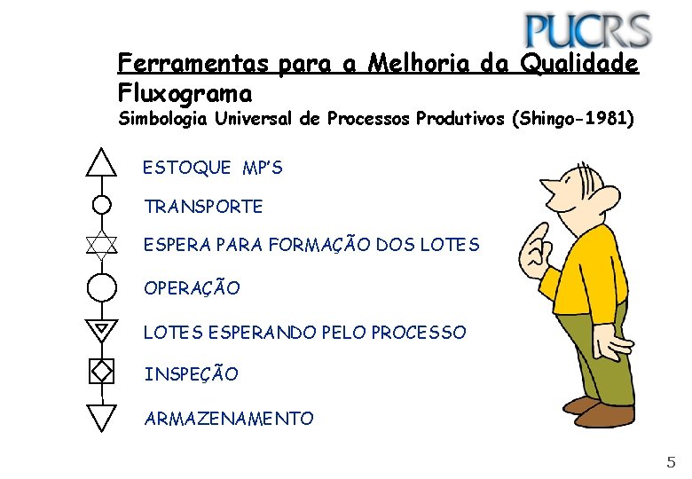 Ferramentas para a Melhoria da Qualidade Fluxograma Simbologia Universal de Processos Produtivos (Shingo-1981) ESTOQUE