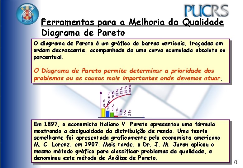 Ferramentas para a Melhoria da Qualidade Diagrama de Pareto O diagrama de Pareto é