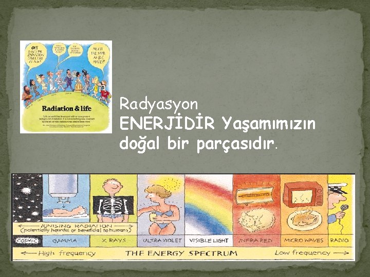 Radyasyon ENERJİDİR Yaşamımızın doğal bir parçasıdır. 