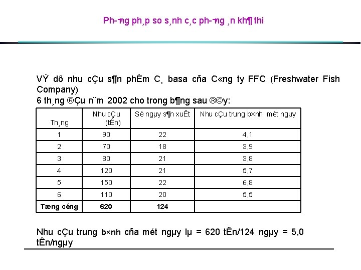 Ph ¬ng ph¸p so s¸nh c¸c ph ¬ng ¸n kh¶ thi VÝ dô nhu