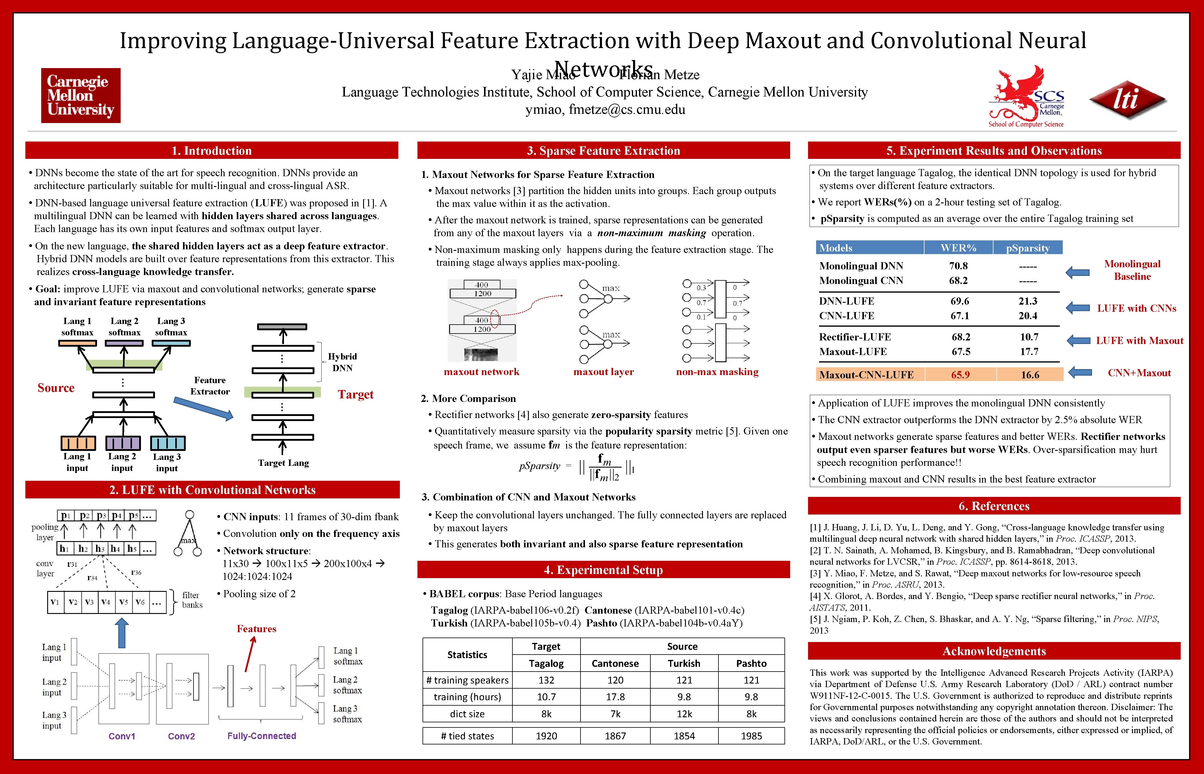 Improving Language-Universal Feature Extraction with Deep Maxout and Convolutional Neural Networks Yajie Miao Florian