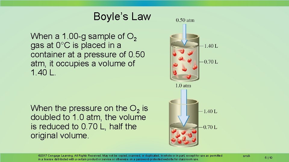 Boyle’s Law When a 1. 00 -g sample of O 2 gas at 0°C