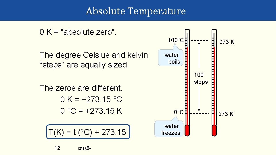 Absolute Temperature 0 K = “absolute zero”. 100°C The degree Celsius and kelvin “steps”