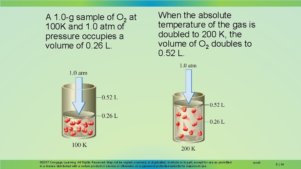 A 1. 0 -g sample of O 2 at 100 K and 1. 0