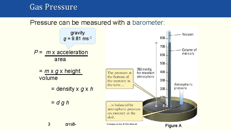 Gas Pressure can be measured with a barometer: gravity g = 9. 81 ms-2