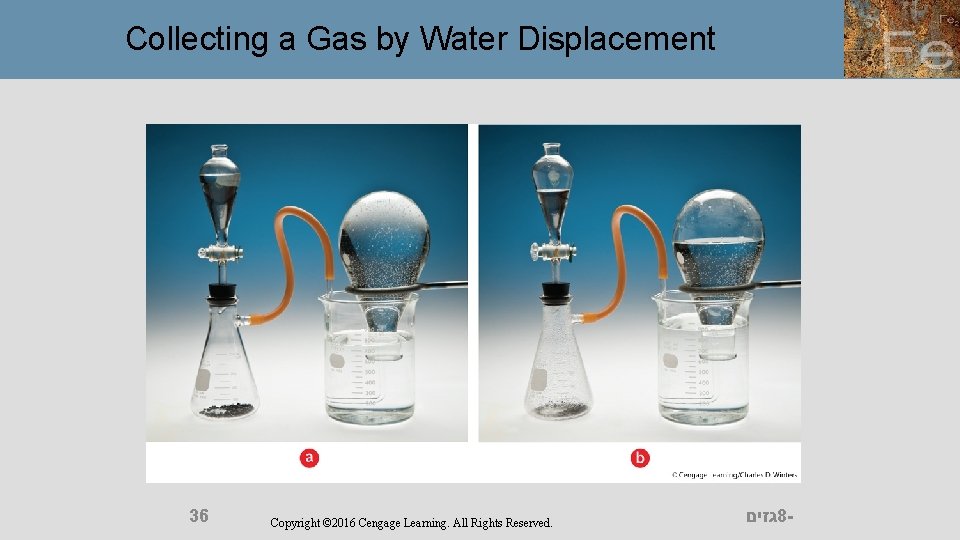 Collecting a Gas by Water Displacement 36 Copyright © 2016 Cengage Learning. All Rights