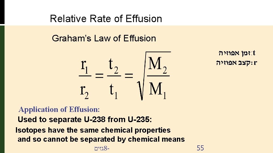 Relative Rate of Effusion Graham’s Law of Effusion זמן אפוזיה : t קצב אפוזיה